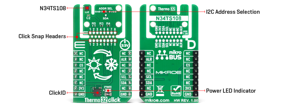 Mikroe Thermo 32 Click
